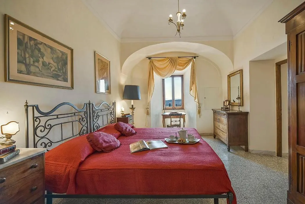Medieval Palazzo Becci San Gimignano Lägenhet